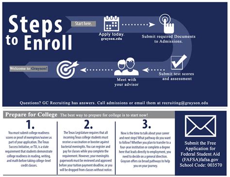 COLLEGE ONLINE ENROLLMENT GUIDE: .